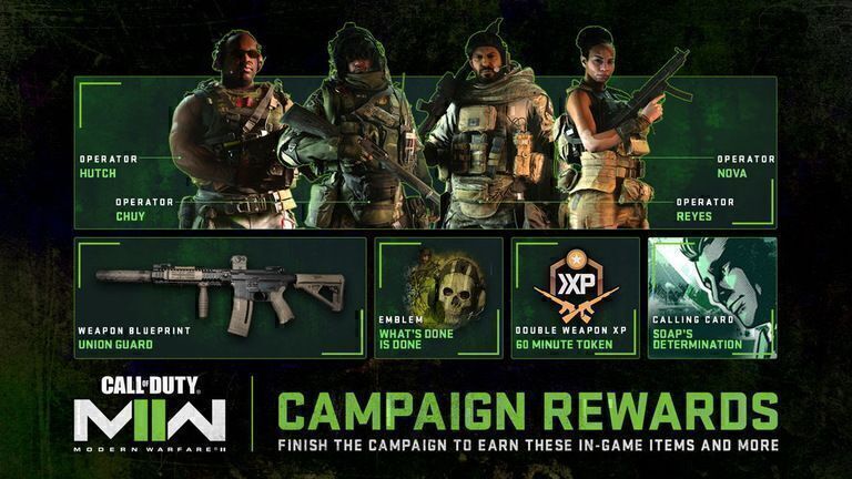 Recompensas de la campaña de Call of Duty: Modern Warfare II: Disponibles desde el acceso anticipado